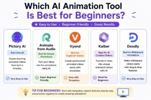 Which AI Animation Tool Is Best for Beginners