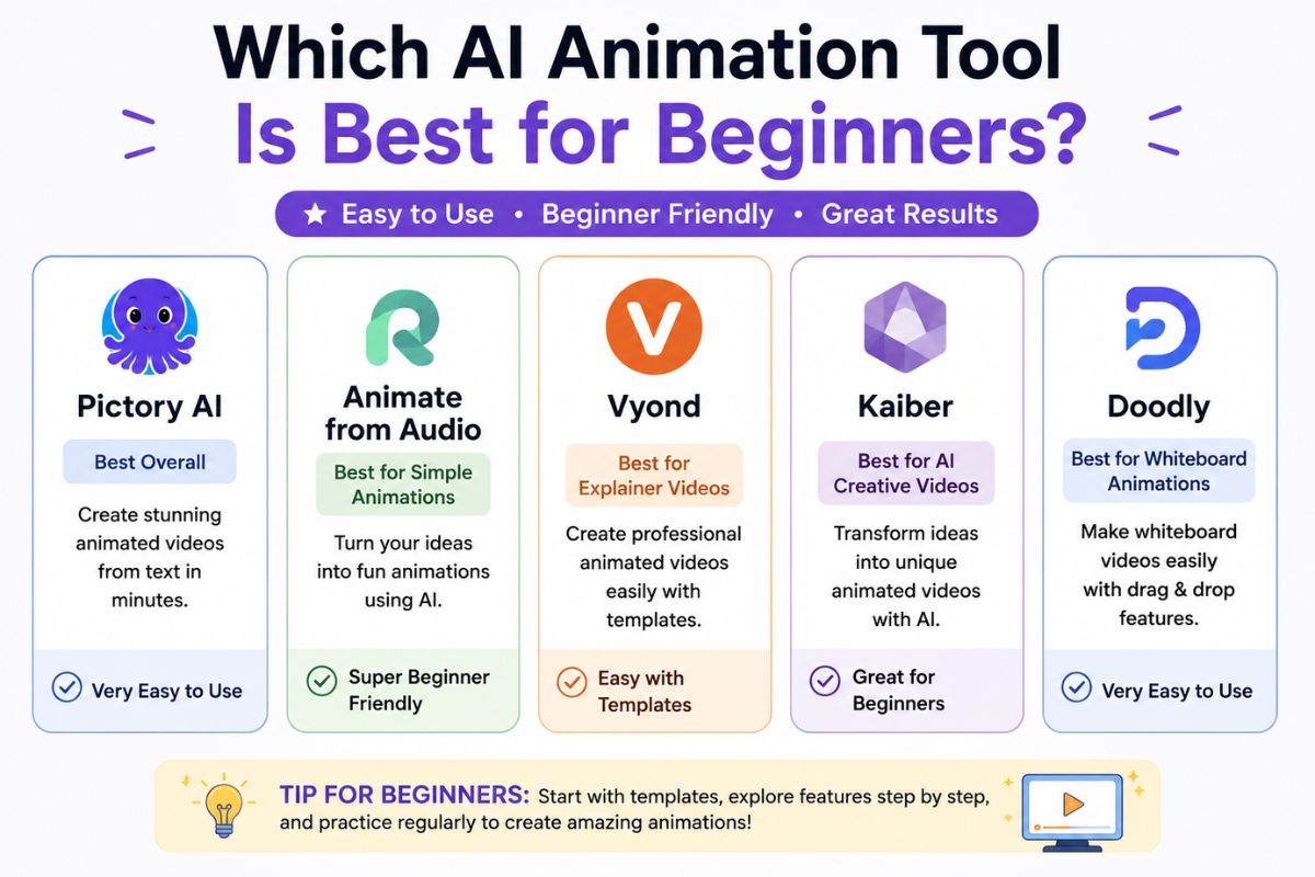 Which AI Animation Tool Is Best for Beginners