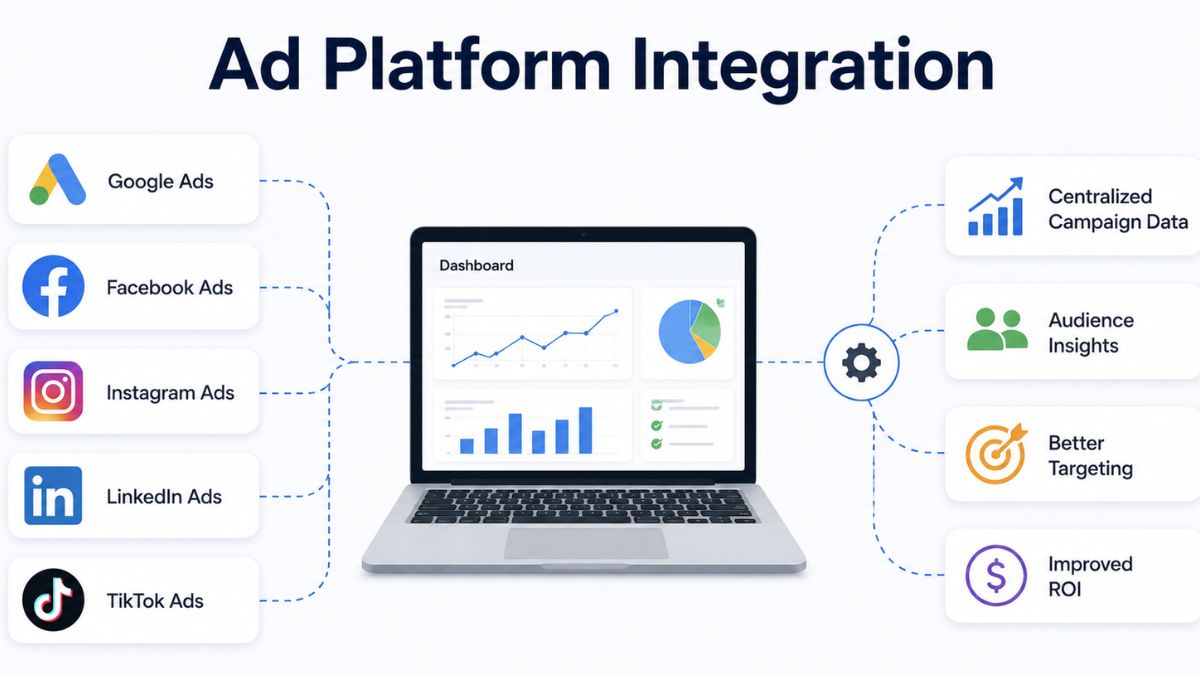 Ad Platform Integration