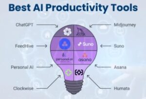 AI tools for work