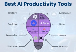 AI tools for work